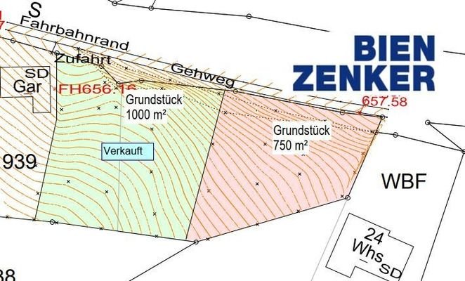 Grundstück-Situation