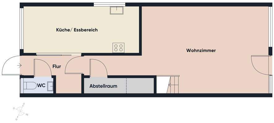 Grundriss ohne Maßstab EG