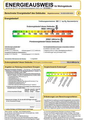Energieausweis-Exposé