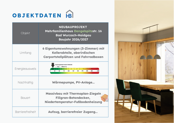 Expose MFH Haidgau 3-Zim Dangelspitz02.png