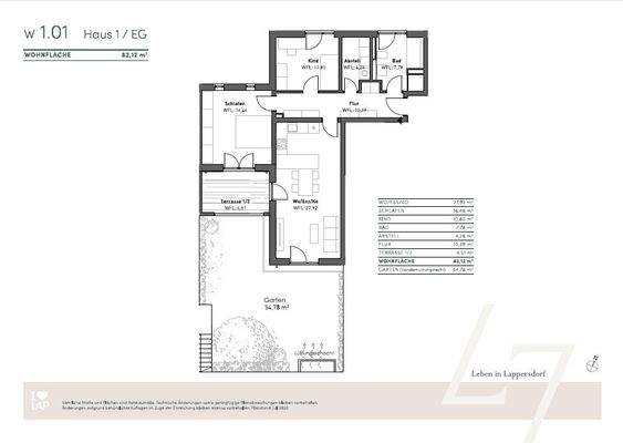 EG W 1.01 3 ZI 82,12 qm mit SNR Gartenfläche