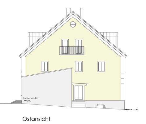 Ostansicht