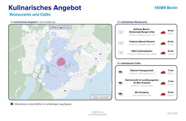 Kulinarisches Angebot