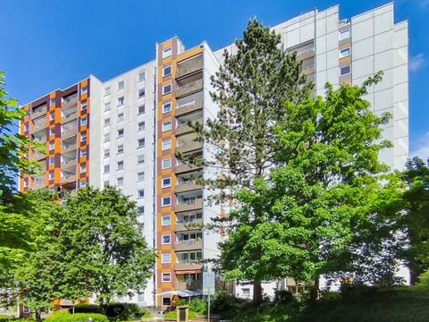 Remscheid Wohnungen, Remscheid Wohnung kaufen