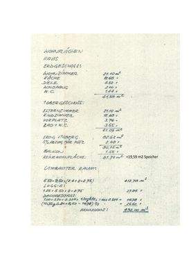 Wohnflächenberechnung