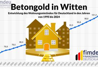 Betongold in Witten