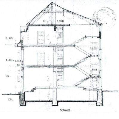 Schnitt 