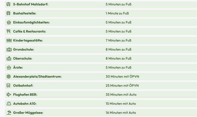 Infrastruktur zum Objekt