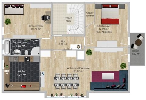 Ingolstadt Wohnungen, Ingolstadt Wohnung kaufen