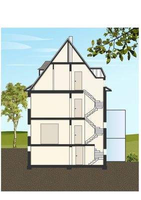 Schnitt der Immobilie 