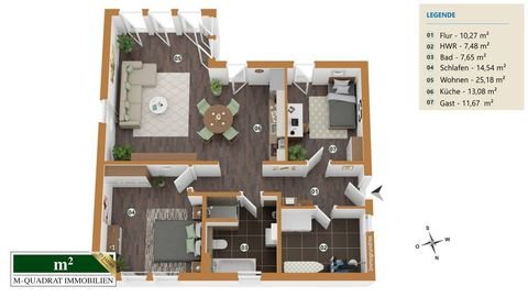 Hanstedt I Häuser, Hanstedt I Haus kaufen