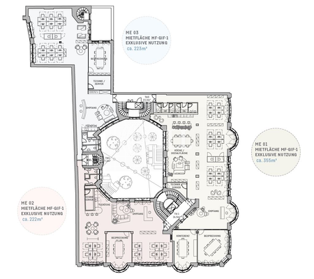 Beispiel - Mehrere Mieter