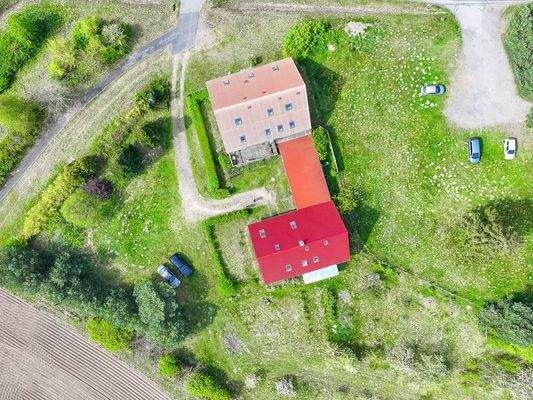 Aus der Vogelperspektive