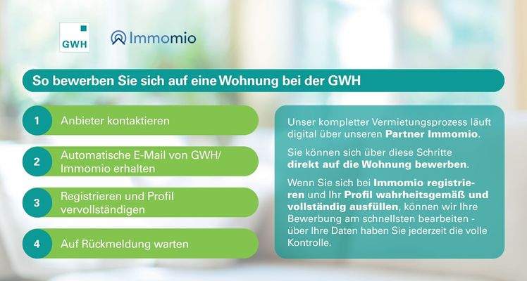 GWH-Vermietungsprozess: Anbieter kontaktieren, Registrierungs-Mail erhalten, Profil erstellen, Rückmeldung abwarten; Prozess läuft über Immomio: Zur raschen Bearbeitung dort registrieren, Profil befüllen, volle Datenkontrolle behalten