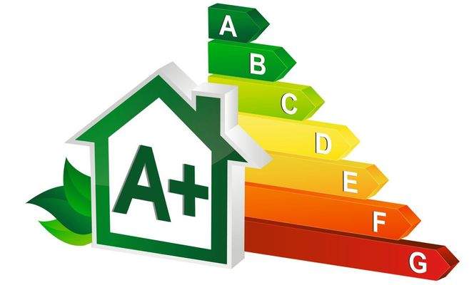 werden nach KfW 40 EE-Standard (Energieeffizienz A
