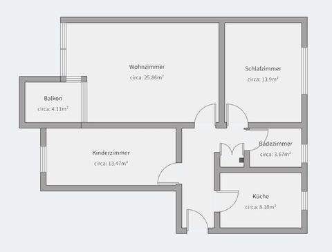 Berlin Wohnungen, Berlin Wohnung kaufen