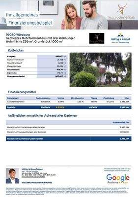 Hüttig & Rompf Angebot