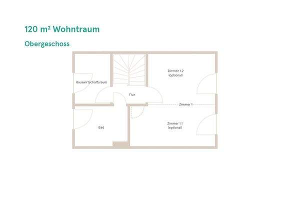 Grundrisse Wohntraum 120 OG 3.0