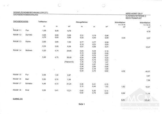 Wohnflächenberechnung Dachgeschoss