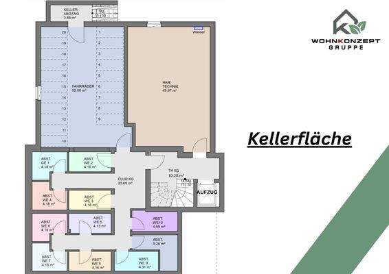 Grundriss Kellerfläche