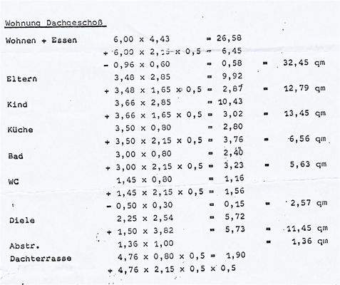 Flächen im Dachgeschoss