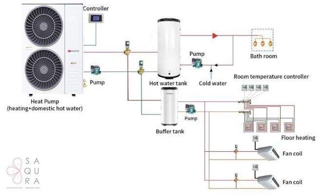 heat pump diagram