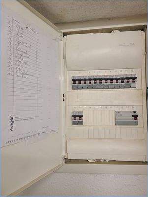 Elektroverteilung - exemplarisch