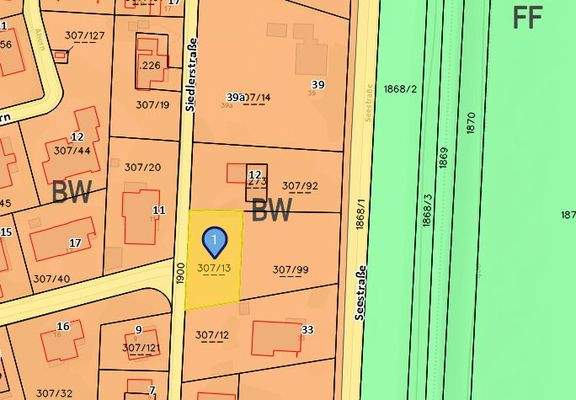 Flächenwidmungsplan