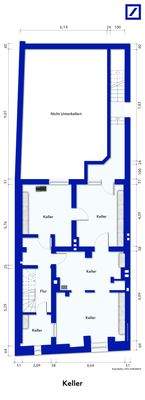 Keller