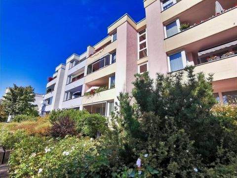 Berlin Wohnungen, Berlin Wohnung kaufen