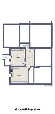 KG - nicht maßstabsgerecht