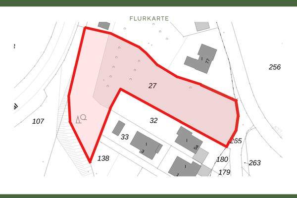 Flurkarte