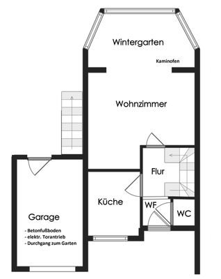 Erdgeschoss