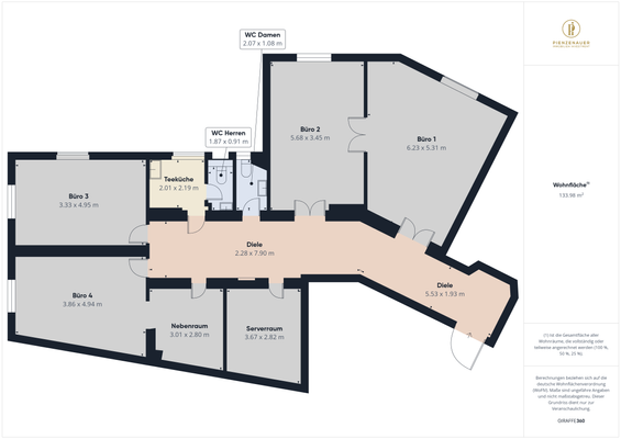 Grundriss Beschreibung