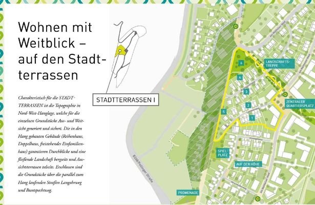 Übersicht