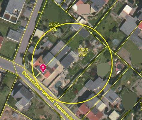 Übersicht Grundstück