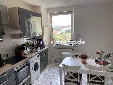 Köln Wohnungen, Köln Wohnung mieten
