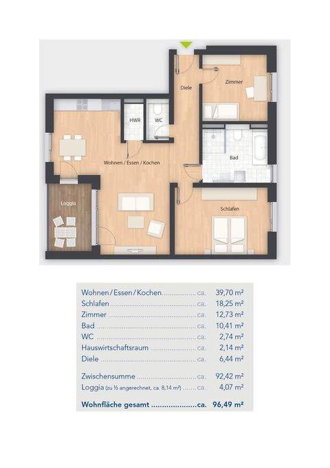 Nürnberg Wohnungen, Nürnberg Wohnung mieten