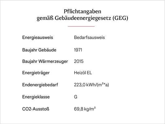 Energieangaben