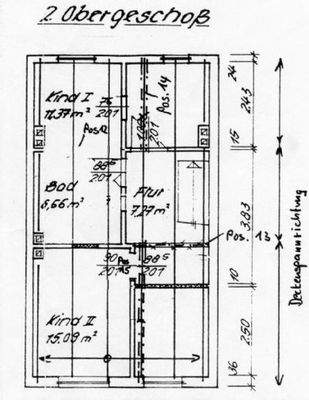 makellos SH HWI GR 2.OG