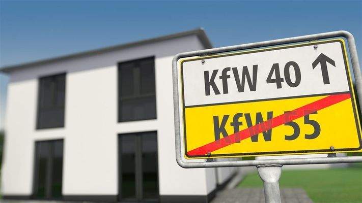 KFW 40 