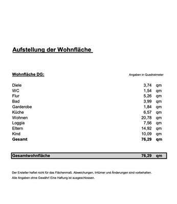 Wohnflächenberechnung
