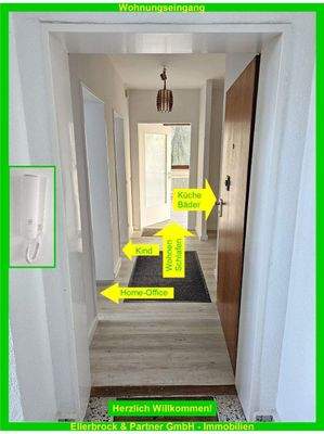Wohnungseingang