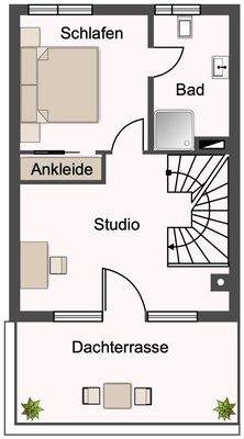 Grundriss Dachgeschoss