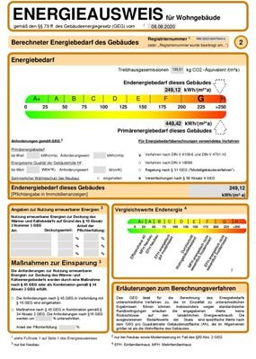 Energieausweis