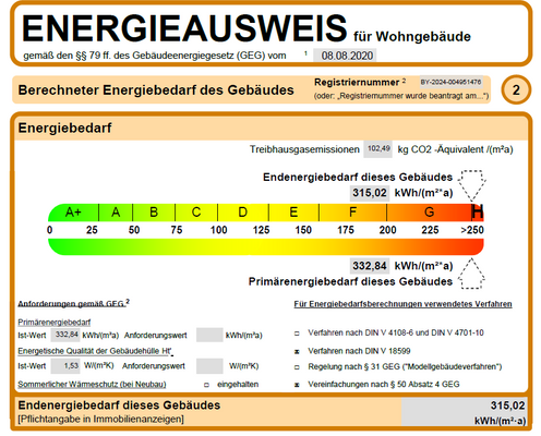 Energieausweis