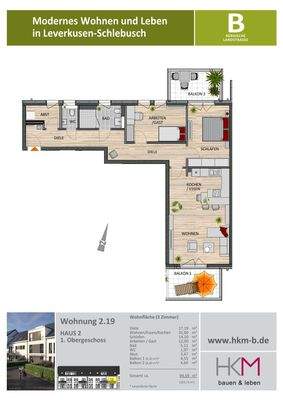 Grundriss inkl. Flächenangaben