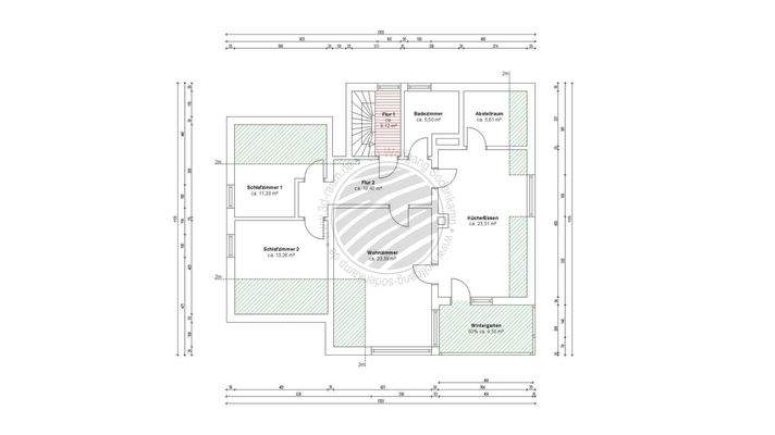 Plan DG - keine Haftung für die Richtigkeit