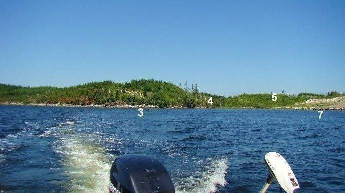 Wassersport ohne Grenzen