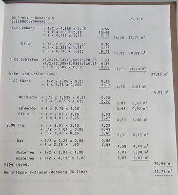 Wohnflächenberechnung